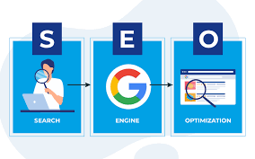 SEO Company in India